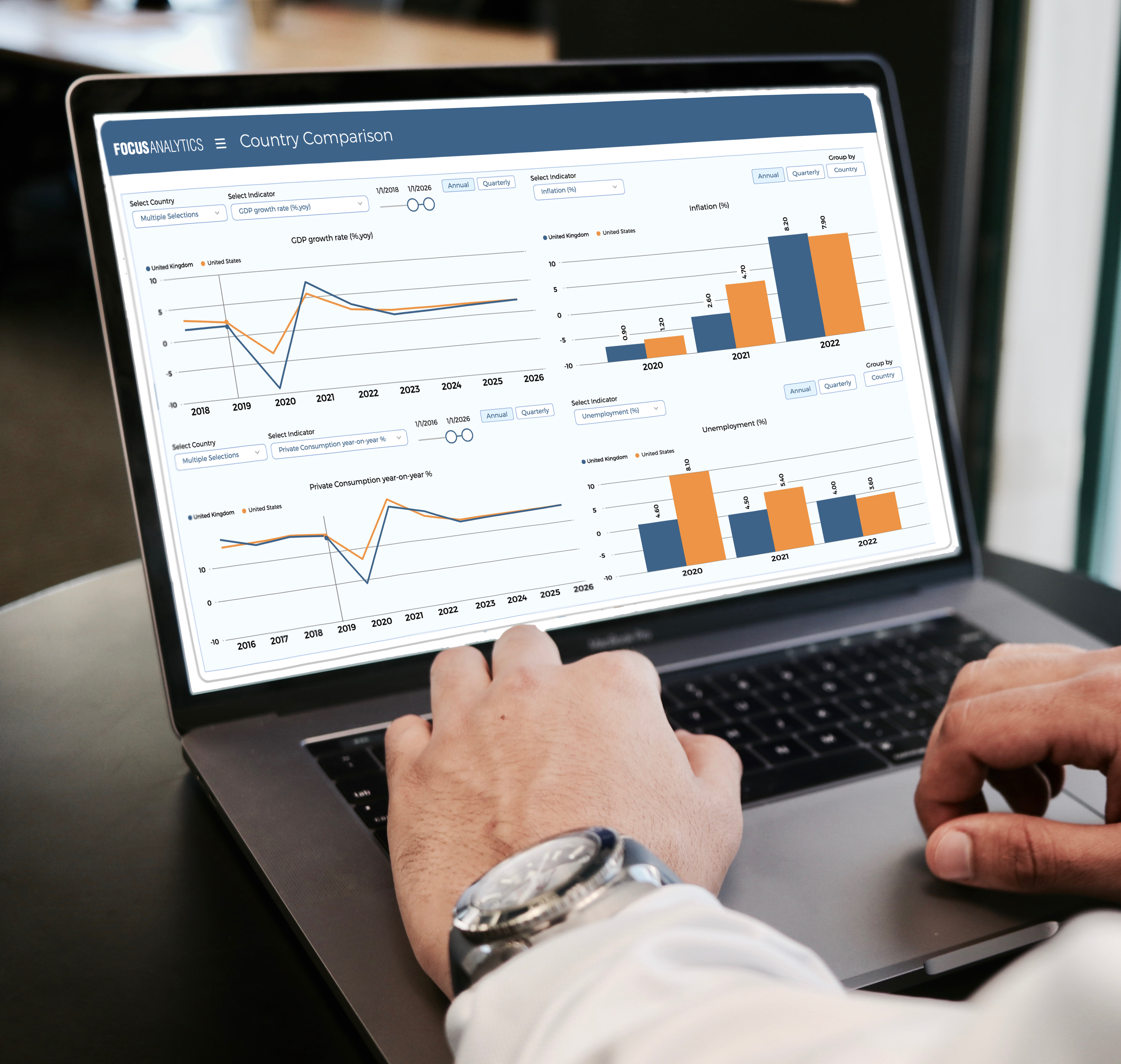 Get a Trial-FocusAnalytics Data Platform