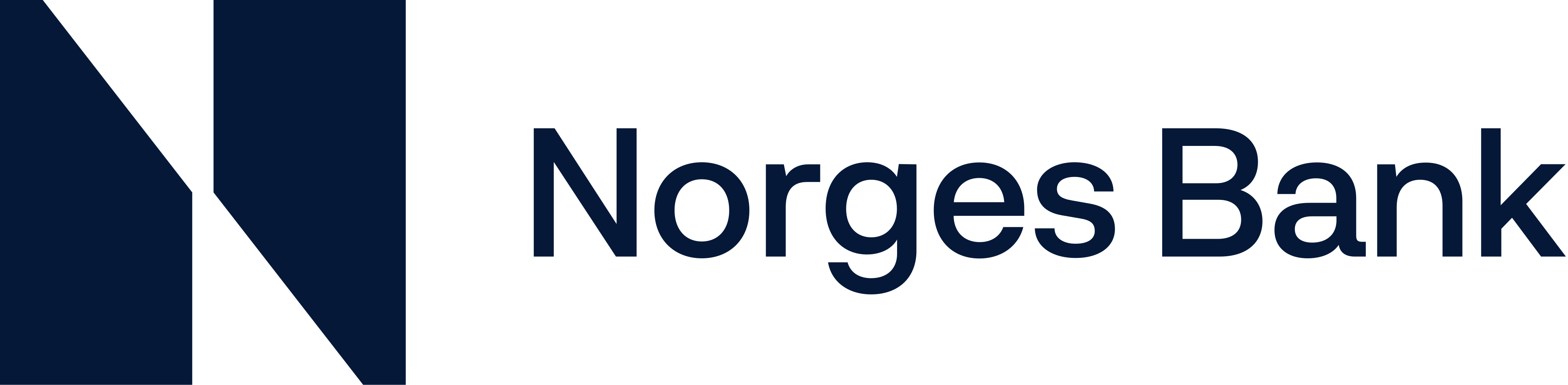 Financial Companies