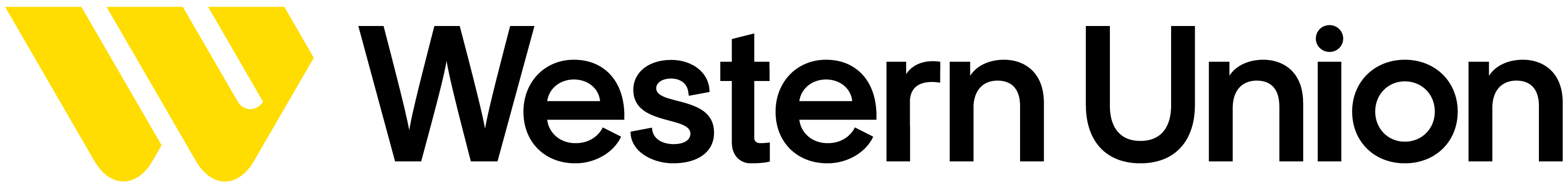 Financial Companies