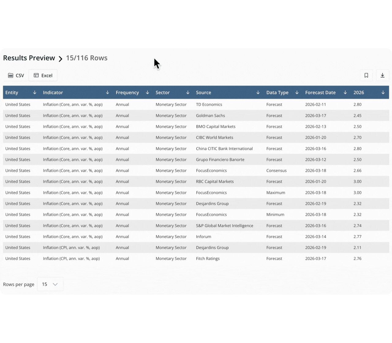 API Solutions